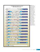 visit page 115