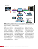 visit page 128