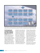 visit page 144