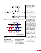 visit page 201
