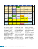 visit page 246