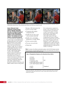 visit page 256