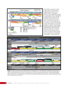 visit page 40