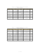 visit page 33